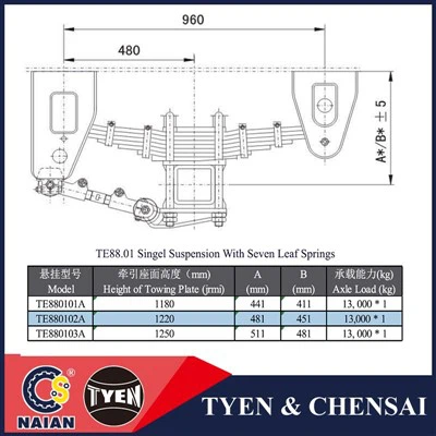 Sospensjoni ta 'Fus Waħdieni